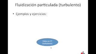 OTM123 Tipos de fluidización particulada y burbujeo [upl. by Anyahc]