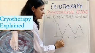 CRYOTHERAPY in physiotherapy  physiological effects  methods of application  electrotherapy 12 [upl. by Aelanej533]