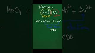 😮 REDOX ¿qué es una reacción de OXIDACIÓNREDUCCIÓN 😮 profesorfisicayquimica youtubeshorts [upl. by Adnaloj]