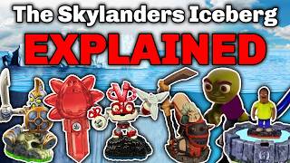 The Skylanders Iceberg EXPLAINED [upl. by Zilber]