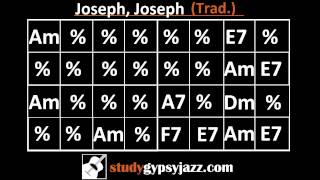 Gypsy Jazz Backing Track  Play Along  Joseph Joseph [upl. by Stagg]