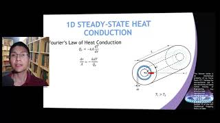 32 OneDimensional Steady State Heat Conduction in Cylinders [upl. by Malas]