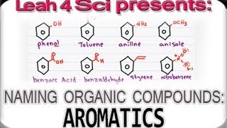 Naming Aromatic Compounds Benzene and Phenyl in Organic Chemistry [upl. by Enelhtak739]