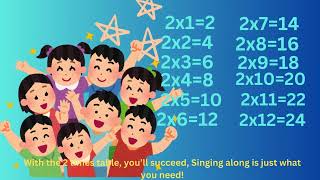 Two times Table Song  Multiplication [upl. by Haran]