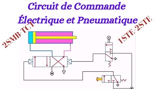 Commande dun Distributeur  Électrique et Pneumatique [upl. by Ecyob]