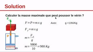 Pneumatique les forces dun vérin exercices [upl. by Kaya293]