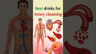 Best drinks for Artery cleansing [upl. by Zaria]