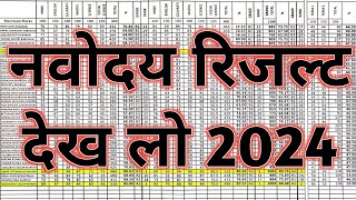 नवोदय रिजल्ट आ गया Navodaya Result 2024 Navodaya class 6 Result Date 2024 Navodaya Result Kab aayega [upl. by Asiole959]