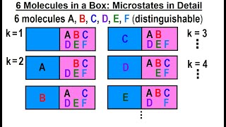 Physics 325 Statistical Thermodynamics 19 of 39 6 Molecules in a Box Microstates in Detail [upl. by Owiat]