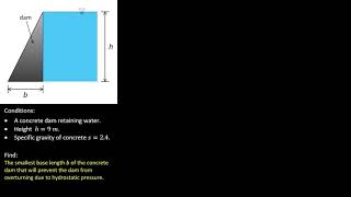 Dam problem determine minimum base length of a triangular dam to prevent overturning [upl. by Irok]