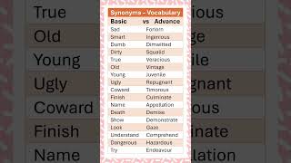 Synonyms Basic vs Advance Vocabulary for IELTs Exams and Daily Use English Vocabulary [upl. by Aneeled]