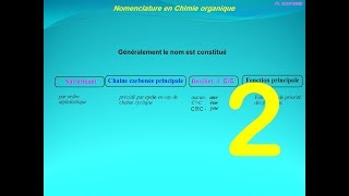 2chimie organique  Nomenclature des alcanes [upl. by Jehu169]