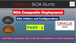 Oracle SOA Suite Basic Concepts for Beginners  PART 2 [upl. by Ailen851]