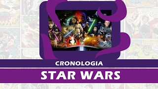 A Cronologia Star Wars [upl. by Dreyer444]