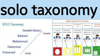 Solo taxonomy  solo taxonomy in education with examples in urdu hindi [upl. by Bowe177]