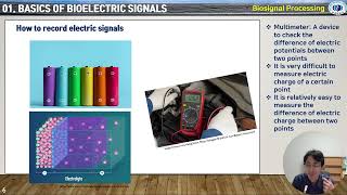 Fundamentals of EOG Electrooculogram [upl. by Annodal]