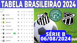 CLASSIFICAÇÃO DA SERIE B  TABELA DO BRASILEIRÃO 2024 HOJE  CAMPEONATO BRASILEIRO SERIE B [upl. by Lontson]