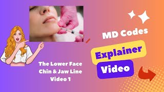 Chin amp Jaw Line Video 1  Injection Techniques [upl. by Garfield]