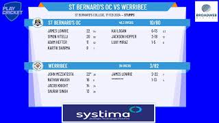 Victorian SubDistrict CA  North West 3rd XI Div 1  Rd14  St Bernards OC v Werribee  Day 1 [upl. by Foulk]