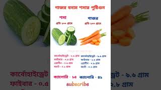 গাজর বনাম শসার পুষ্টিগুন😊Nutritional value of carrot vs cucumber💪shorts ytshort funny reels [upl. by Nner955]