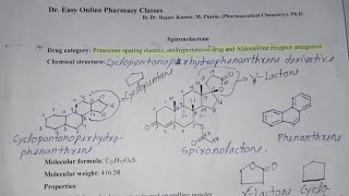 Spironolactonediureticiupac structure uses formulation brand namespironolactone chemistry [upl. by Arreit681]