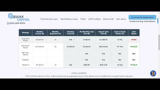 Creative Cash Flow Analysis Underwriting Calculator Demo [upl. by Hendrix]