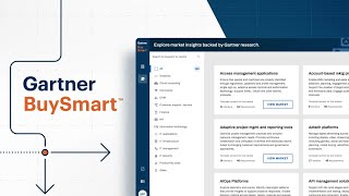 Gartner BuySmart Explained  Streamline Your Technology Decisions [upl. by Hcirdla]