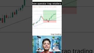 How operator trap retailers in share market option trading scalping youtubeshorts shor viralshor [upl. by Iharas]