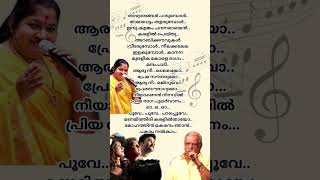 Poove poove palapooveChitraJayachandranmalayalam songlyrics chitra [upl. by Sel]