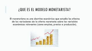 Modelo monetarista y keynesiano Economía II [upl. by Claresta]