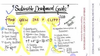 Trick to remember Sustainable Development Goals  What are SDGs [upl. by Bartosch42]