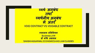 VOID CONTRACT VS VOIDABLE CONTRACTव्यर्थ अनुबंध तथा व्यर्थनीय अनुबंध में अंतर [upl. by Nosrej]