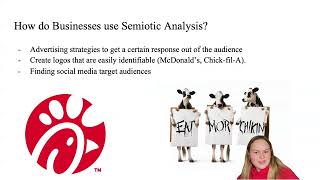 Carlie Bishop Semiotic Analysis of Media Presentation [upl. by Notlad845]