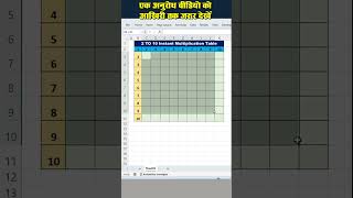 Multiplication table Formula in excel  पहाडा in Excel tellingtube excel interviewquestion [upl. by Eckardt273]