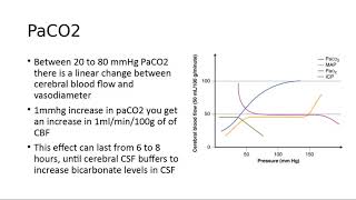 Autoregulation of Cerebral Blood [upl. by Shayn]