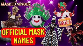 Masked Singer Official Costume Names Revealed  Season 12 [upl. by Nikki]