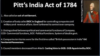 Pitts India Act 1784  Act of Settlement  Pitts act of 1784  UPSC Civil Services and other Exams [upl. by Onaicnop]