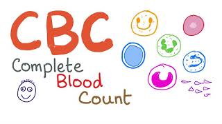 Complete Blood Count CBC [upl. by Dougie]