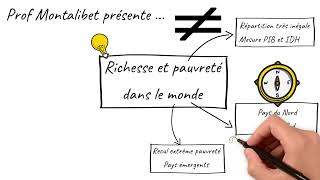 Le cours lu  Richesse et pauvreté dans le monde 5ème [upl. by Eppes198]