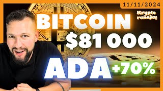 BITCOIN ZA 81 000 🚀 ALTCOINY LETIA 🚀PREČO VYSTRELILA ADA 🚀 kryptoraňajky BTC [upl. by Yssirc]