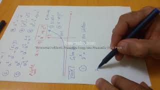 Exponential Functions 6 Basic Properties ألدوال ألاسية الخصائص الاساسية [upl. by Meldoh67]