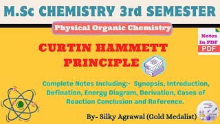 Curtin Hammett Principle  Msc Chemistry  Physical Organic Chemistry [upl. by Borrell]