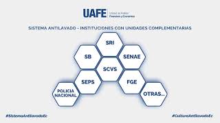 Cultura Antilavado  UAFE [upl. by Arleta]