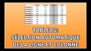 MACRO SÉLECTIONNER TOUTE LA LIGNE ET LA COLONNE ACTIVE DANS UN TABLEAU EN VBA  DOCTEUR EXCEL [upl. by Dolley]