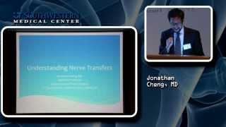 Understanding Nerve Transfers [upl. by Ladnor293]