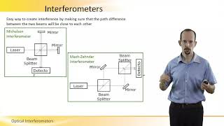 Michelson amp Mach Zehnder Interferometers [upl. by Hillhouse745]