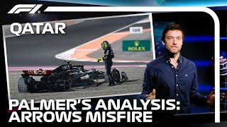 Mercedes Drivers Collide In Qatar  Jolyon Palmers Analysis  Workday [upl. by Adiam554]