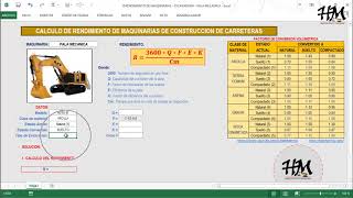 EXCEL para Rendimiento de Maquinaria EXCAVADORA  PALA MECANICA  HebMERMA [upl. by Switzer]