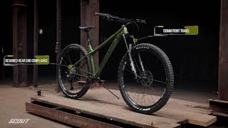 Nukeproof Scout 290 2020 [upl. by Breena]