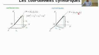 Systèmes de coordonnées utilisés [upl. by Sluiter]